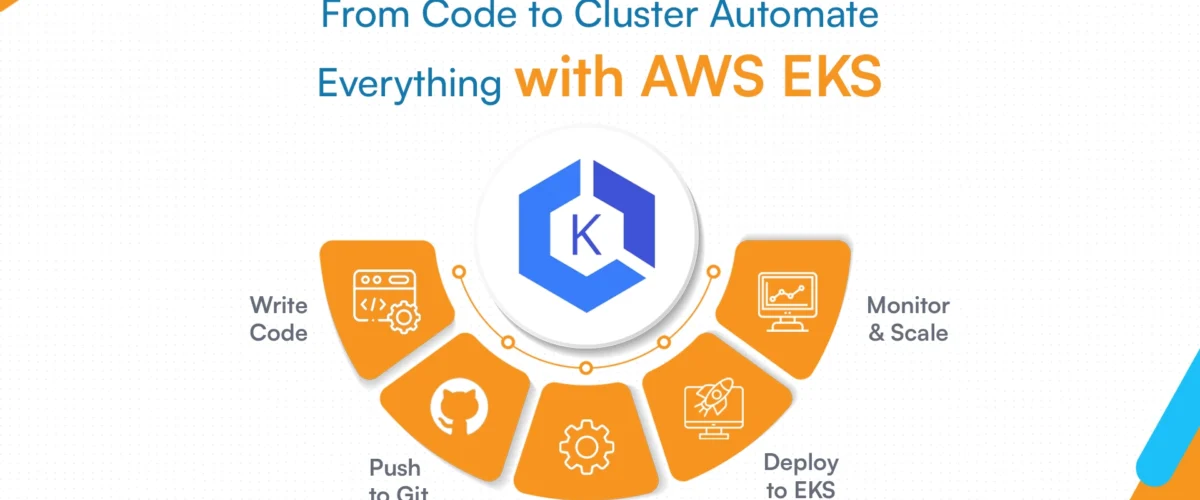 From Code to Cluster—Automate Everything with AWS EKS