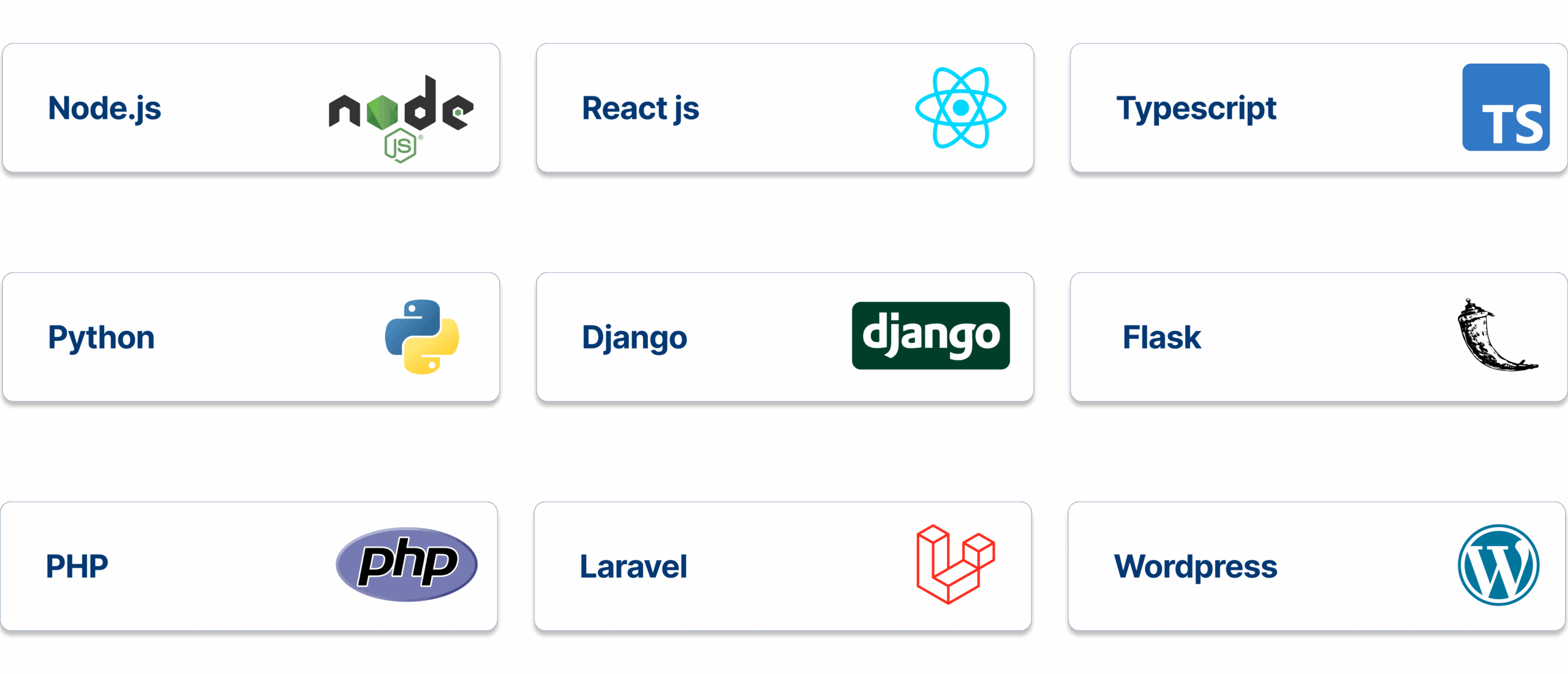 Supported Tech & Frameworks Supported Tech & Frameworks