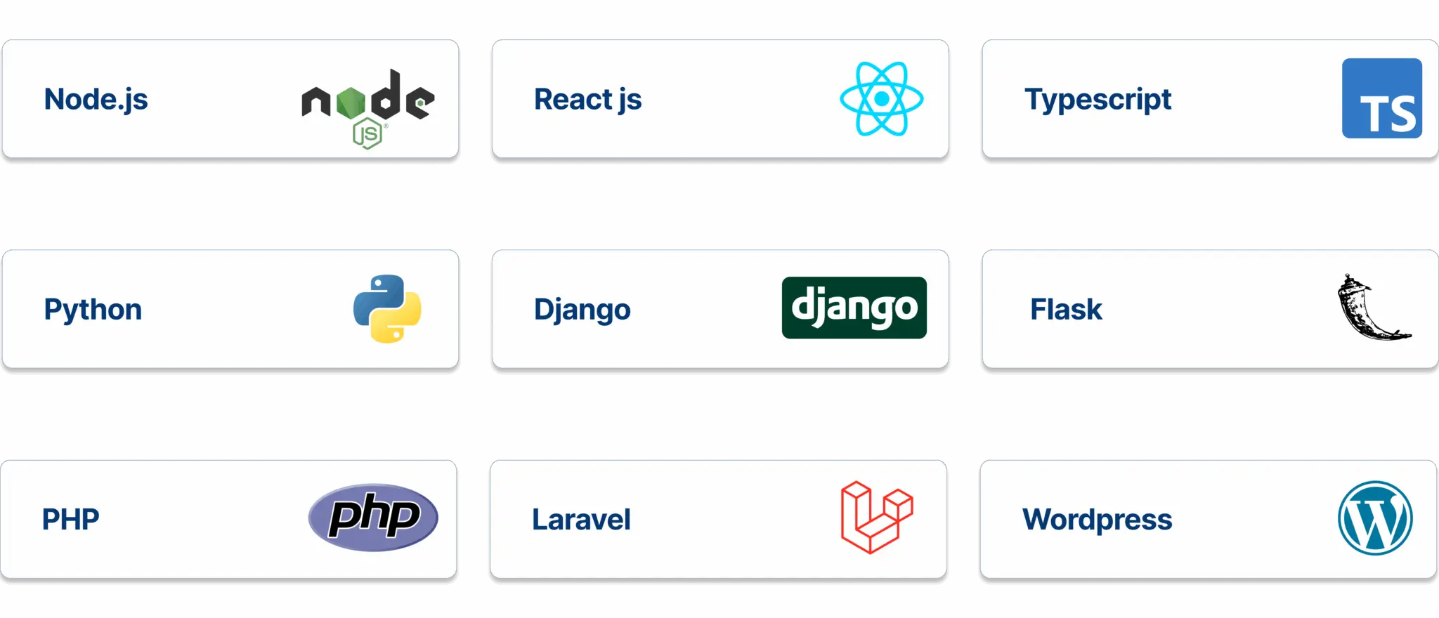Supported-Tech-Frameworks-2048x880 Supported-Tech-Frameworks-2048x880