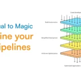 DevOps automation