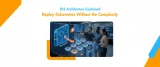 Graphic titled "EKS Architecture Explained – Deploy Kubernetes Without the Complexity" featuring a team of IT professionals reviewing a digital AWS EKS deployment blueprint with interconnected Kubernetes nodes, cloud infrastructure components, and workflow visualizations in a modern technology workspace.