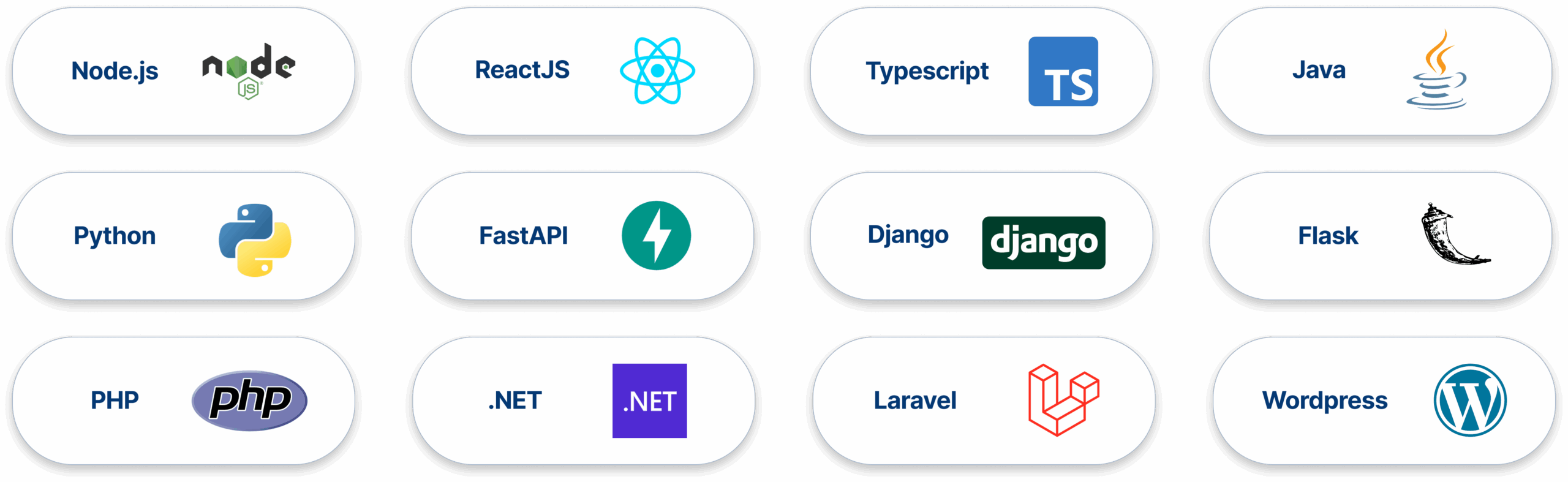 CloudLaunchPad Supported Tech and Frames